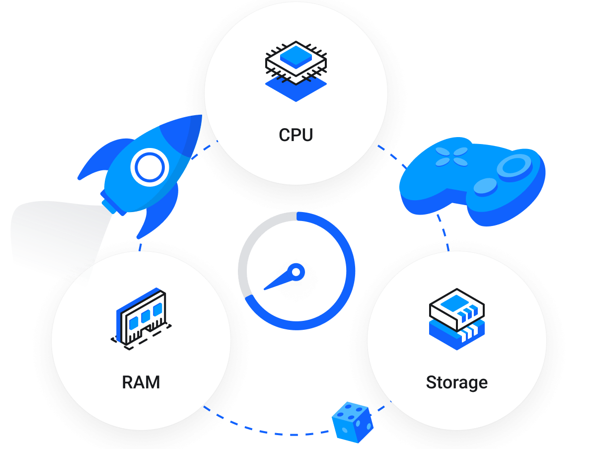 High performance game servers with low latency